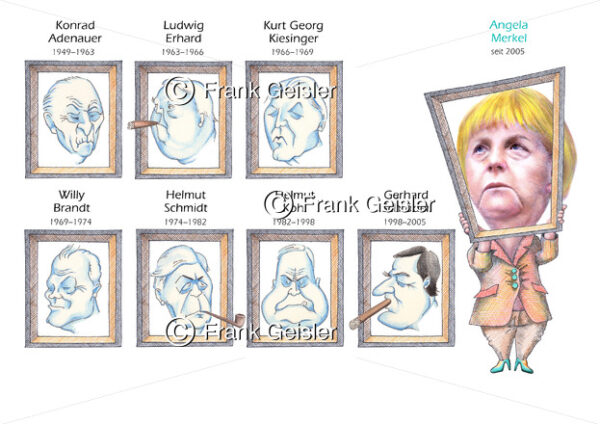 Karikatur Deutsche Bundeskanzler mit Bundeskanzlerin Angela Merkel – es lebe die Frauenquote - Medical Pictures